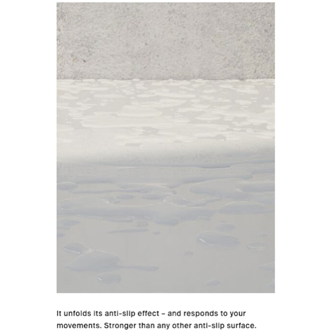 Bette Floor Side Square Shower Trays