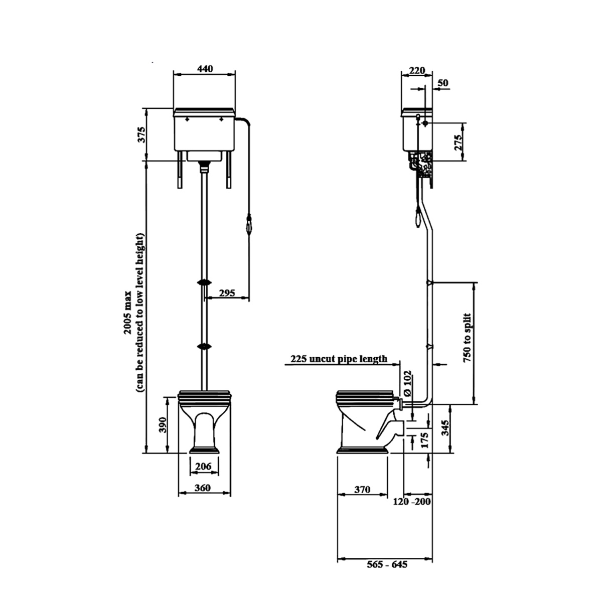 Silverdale Victorian VCCLOHL6WHI High Level Pan With Cistern And Fittings