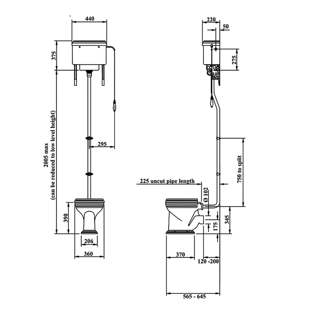 Silverdale Victorian VCCLOHL6WHIVG Garden High Level WC With Cistern And Fittings