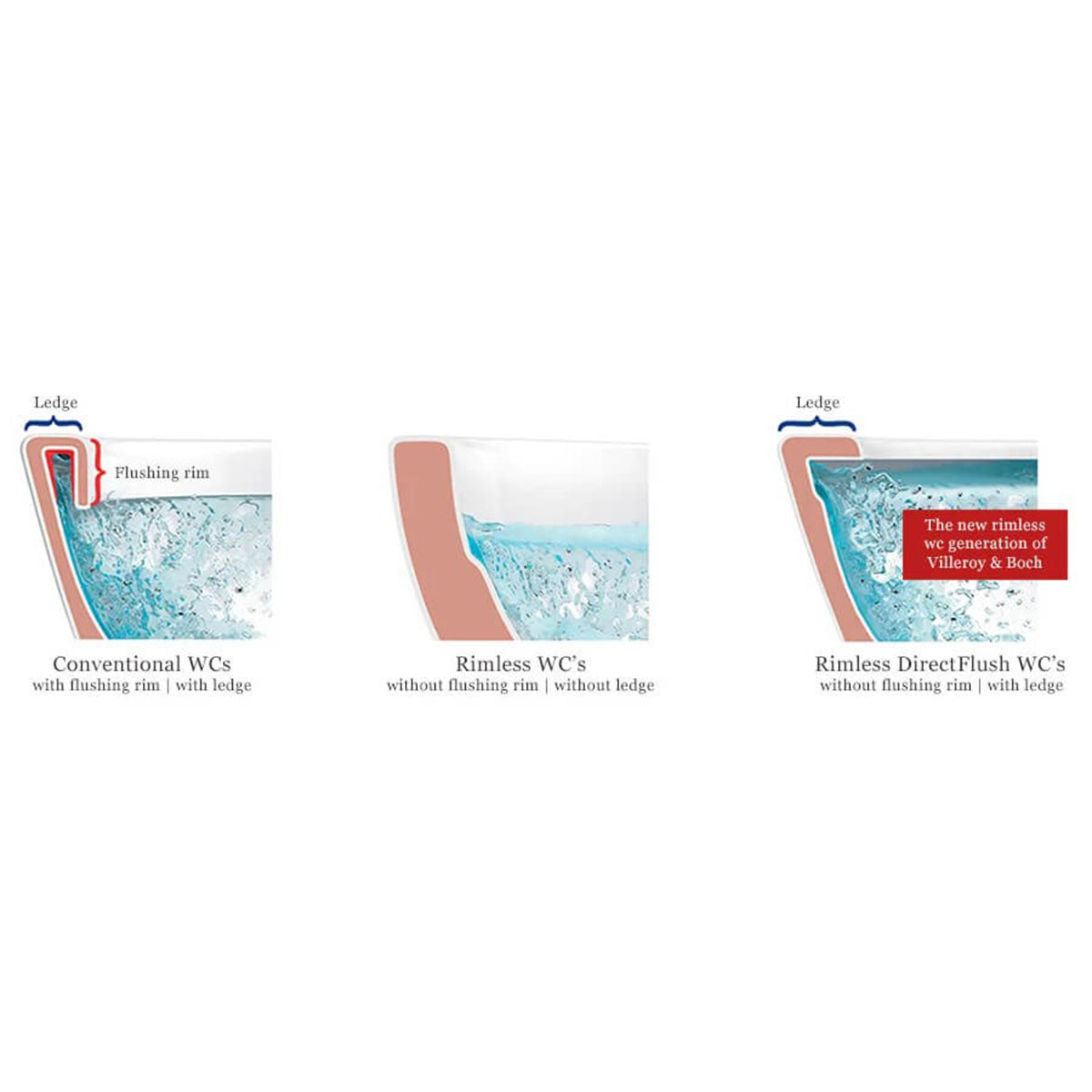 Villeroy And Boch 5057199982186 ViConnect Pro S Toilet Frame with Arto Wall Mounted Toilet Combi-Pack - 37cm x 40cm