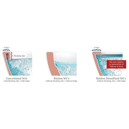 Villeroy And Boch 5057199982186 ViConnect Pro S Toilet Frame with Arto Wall Mounted Toilet Combi-Pack - 37cm x 40cm