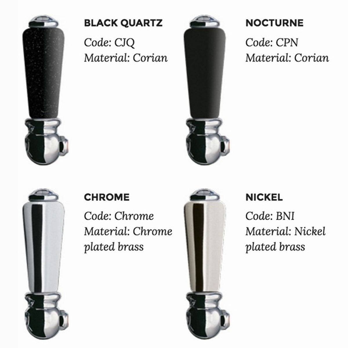Perrin & Rowe Handle Selection