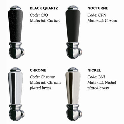 Perrin & Rowe Handle Selection