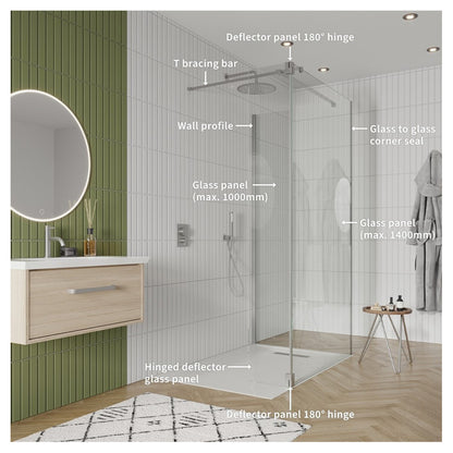 Crosswater Gallery 10 Glass Corner with Hinged Deflector