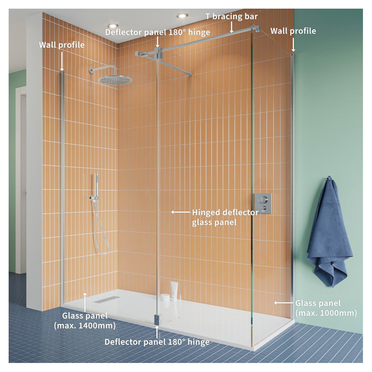 Crosswater Gallery 10 Corner with Hinged Deflector