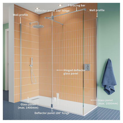 Crosswater Gallery 10 Corner with Hinged Deflector