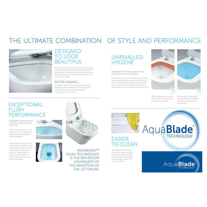 Ideal E047301 Standard Concept White Aquablade Wall Hung WC Pan 540mm