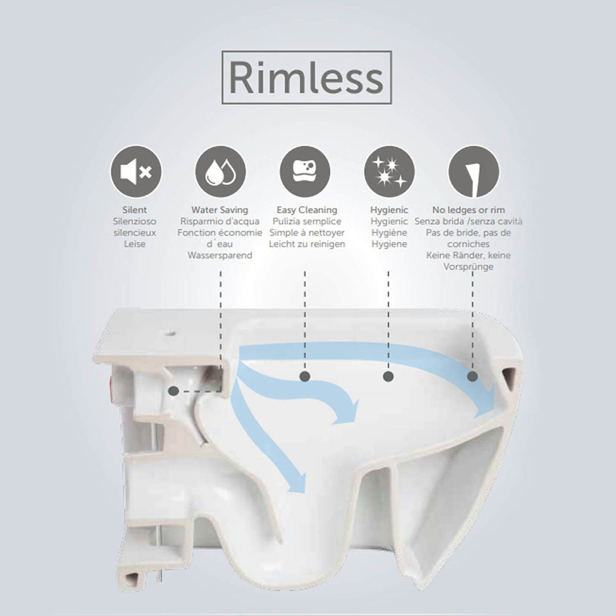 RAK SE13AWHA Series 600 Rimless Wall Hung WC Pan With Hidden Fixations And Urea Soft Close Seat