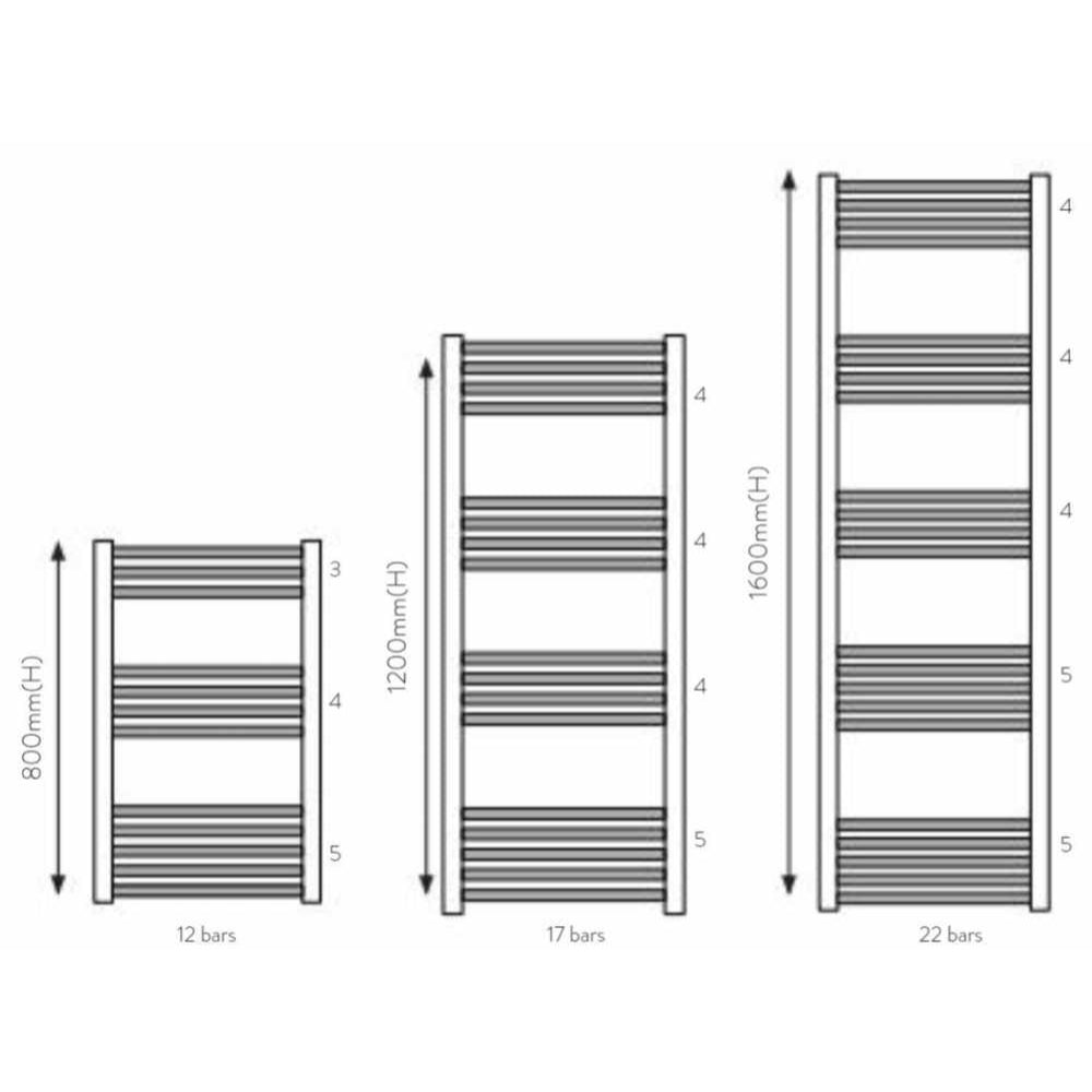 Luxe81 Strive Chrome Towel Radiator