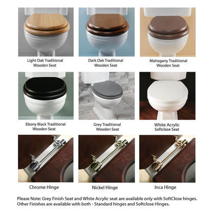 Silverdale Victorian Close Coupled Pan With Cistern – 740mm