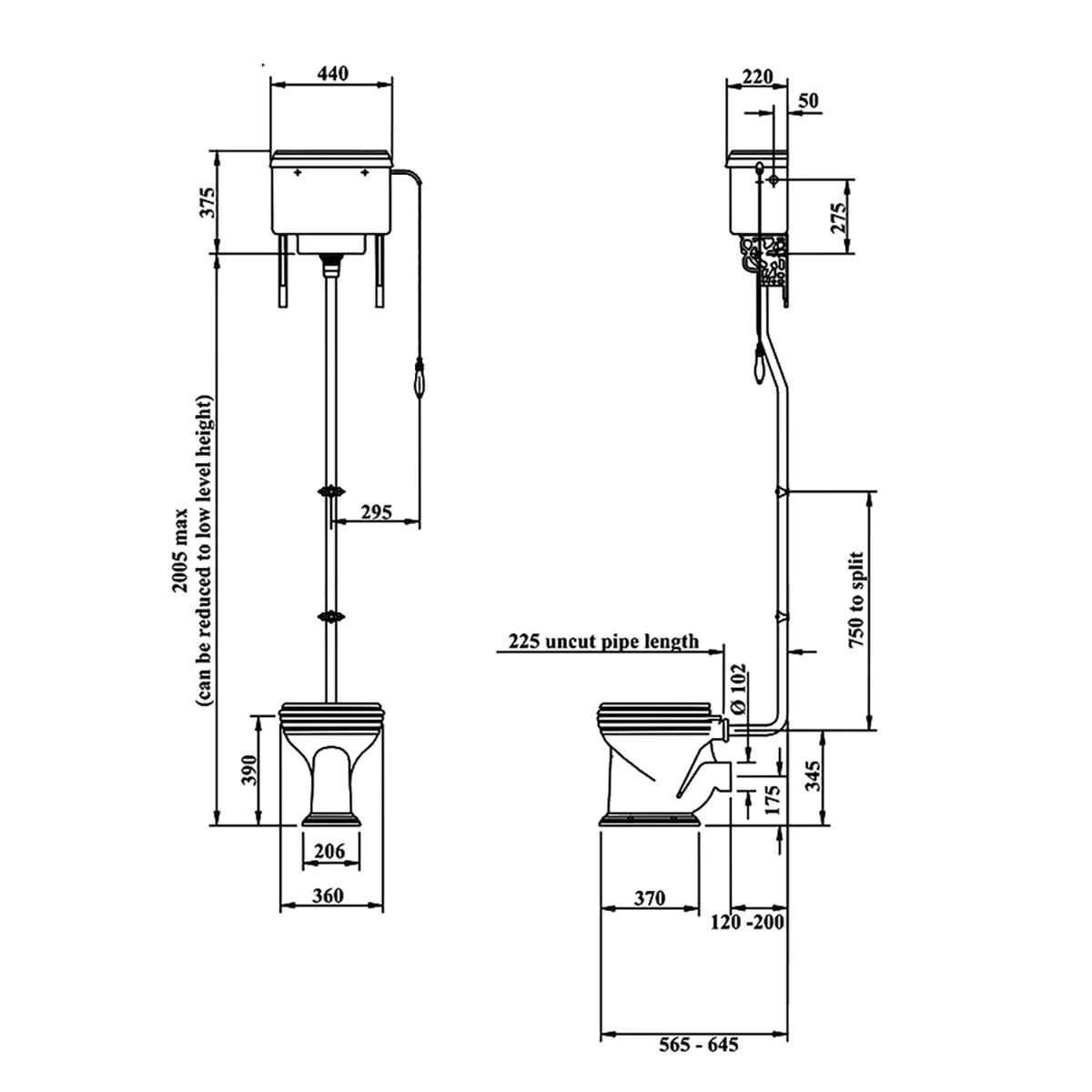 Silverdale Victorian VCCLOHL6WHIBP Blue Garden High Level Pan With Cistern And Fitting